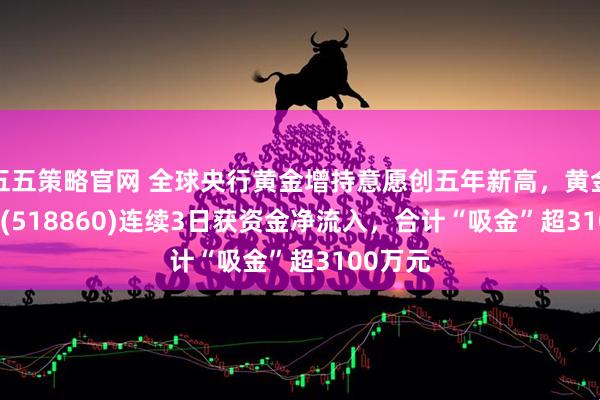 五五策略官网 全球央行黄金增持意愿创五年新高，黄金ETFAU(518860)连续3日获资金净流入，合计“吸金”超3100万元