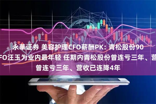 永華证券 美容护理CFO薪酬PK: 青松股份90年百万年薪CFO汪玉为业内最年轻 任期内青松股份曾连亏三年、营收已连降4年